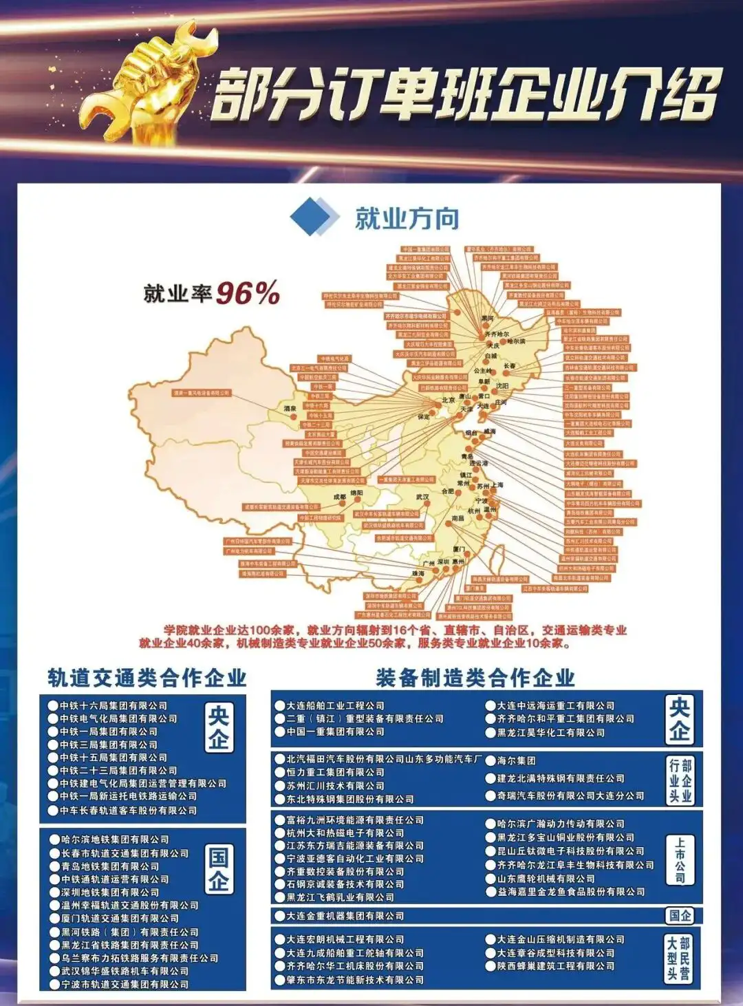 学院简介与办学优势