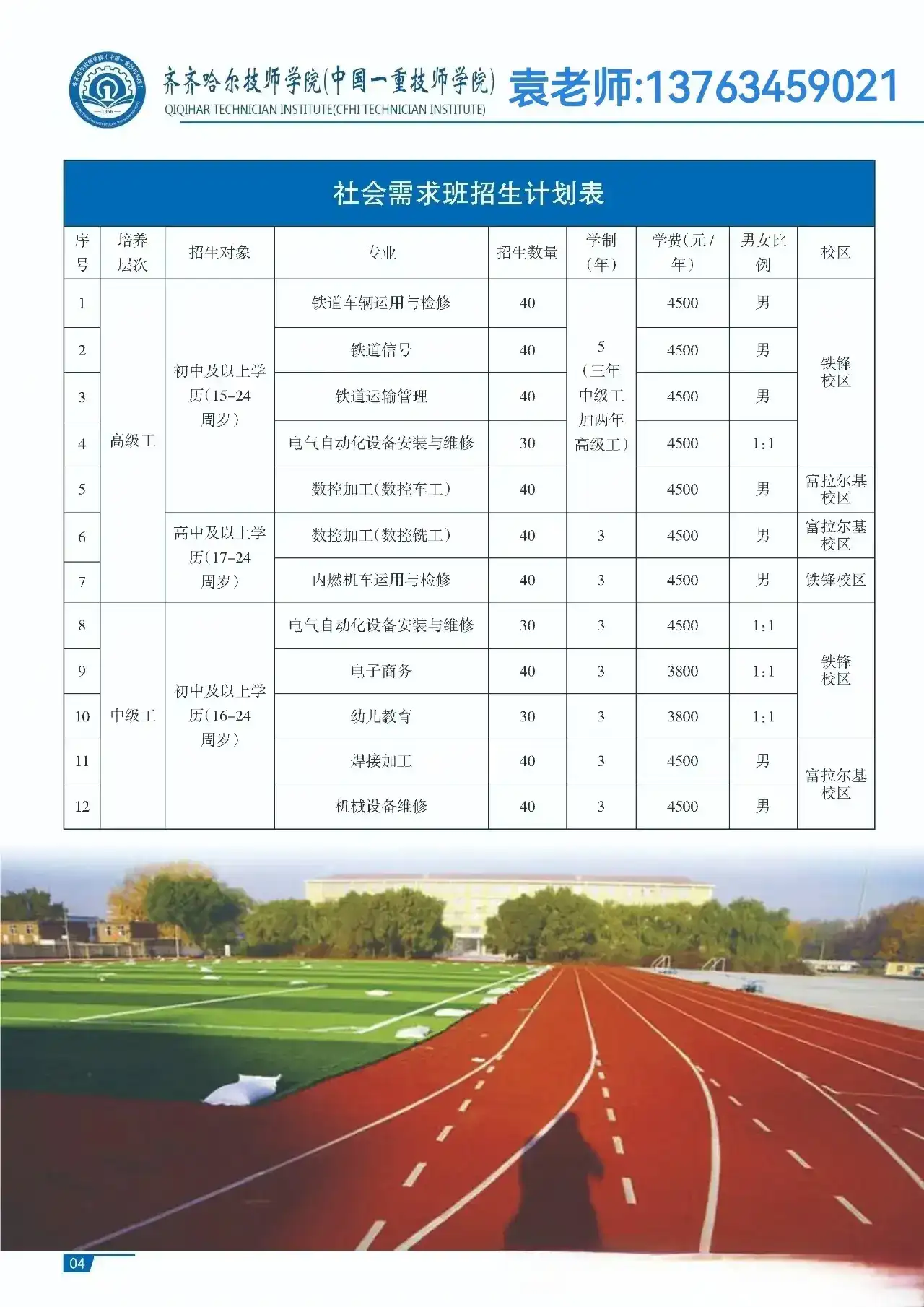 齐齐哈尔技师学院招生专业